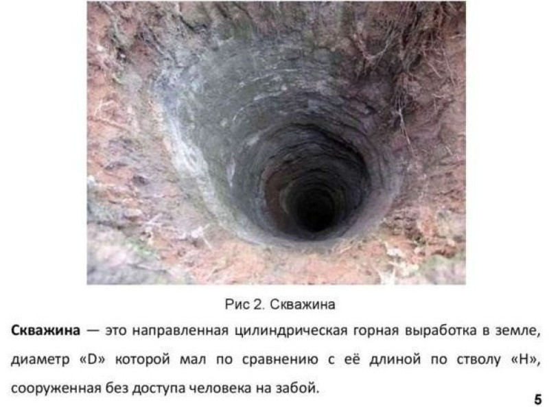 шнековое бурение